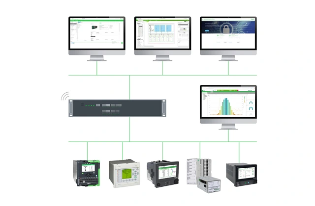 Shema Schneider Electric sustava za upravljanje zgradom